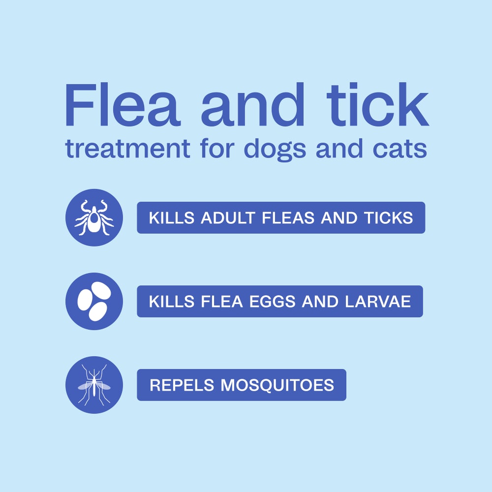 Adam’s Plus Flea & Tick Spray