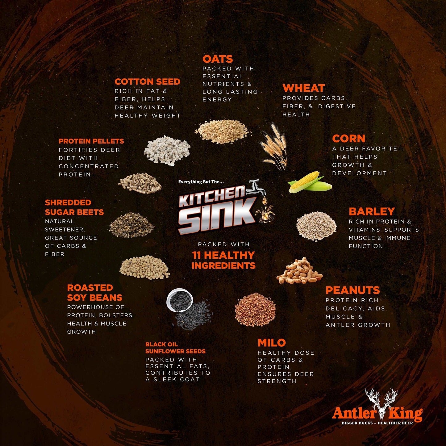 Antler King Kitchen Sink