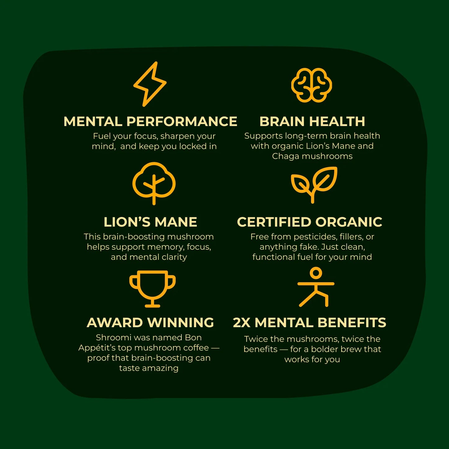 Shroomi Mushroom Coffee - DARK ROAST GUATEMALA HUEHUETENANGO