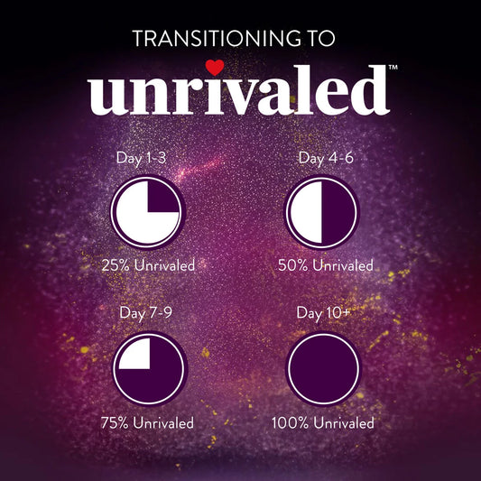 Unrivaled Senior Health 40lb