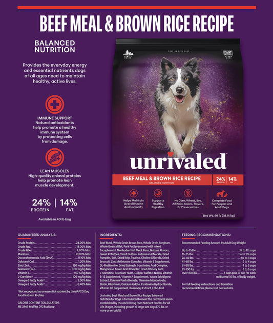 Unrivaled Beef Meal & Brown Rice Recipie