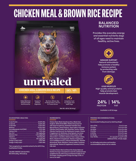 Unrivaled Chicken Mean & Brown Rice Recipie