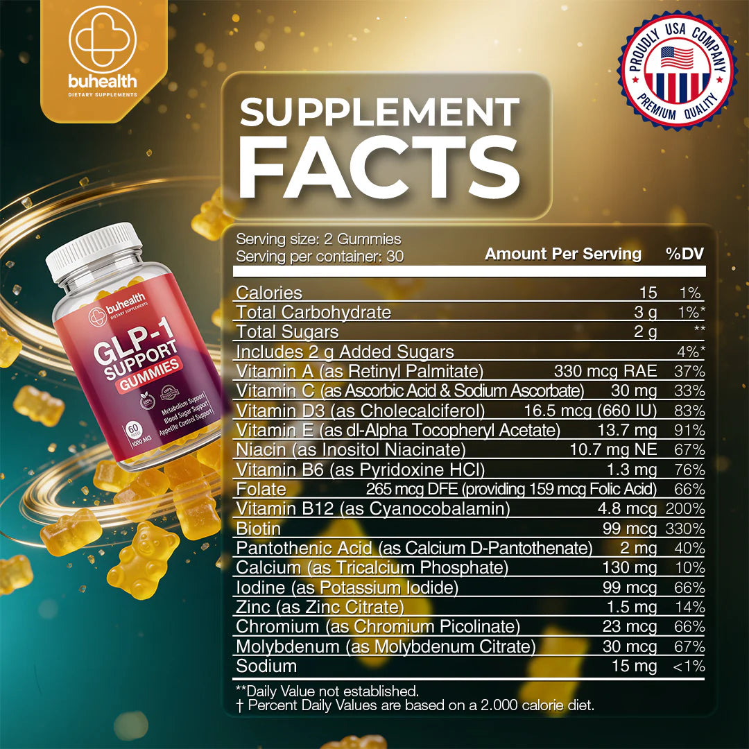 GLP-1 Support Gummies