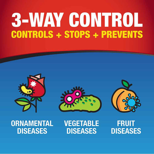 3 Way Control Fungicide RTU - Daconil