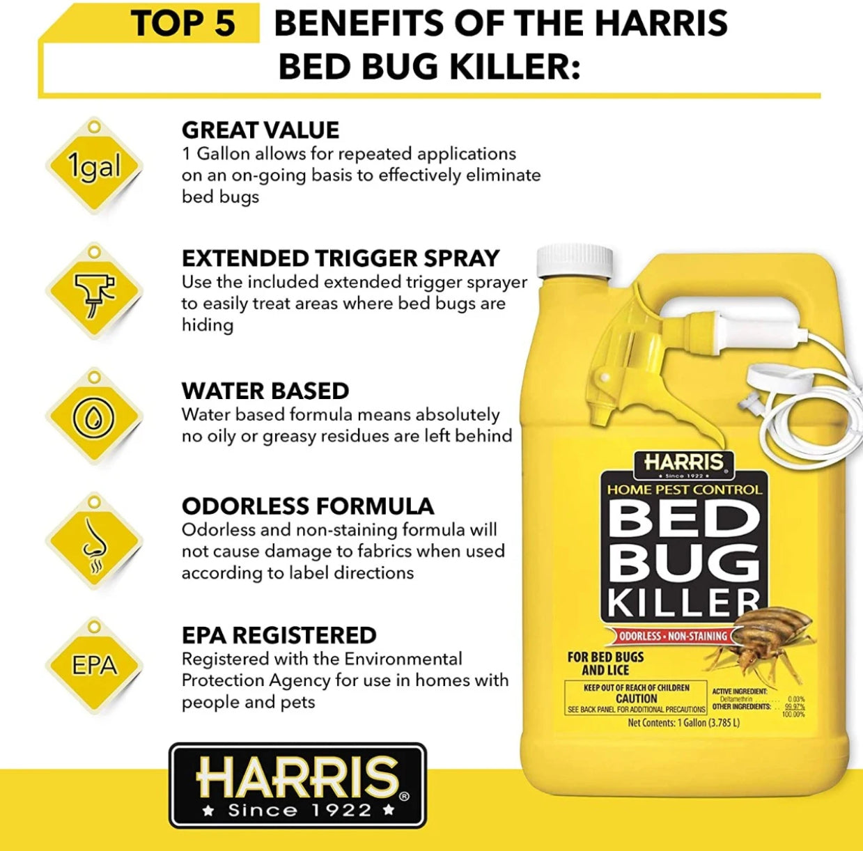 Bed Bug Killer RTU - Harris Home Pest Control