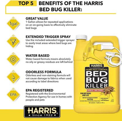 Bed Bug Killer RTU - Harris Home Pest Control