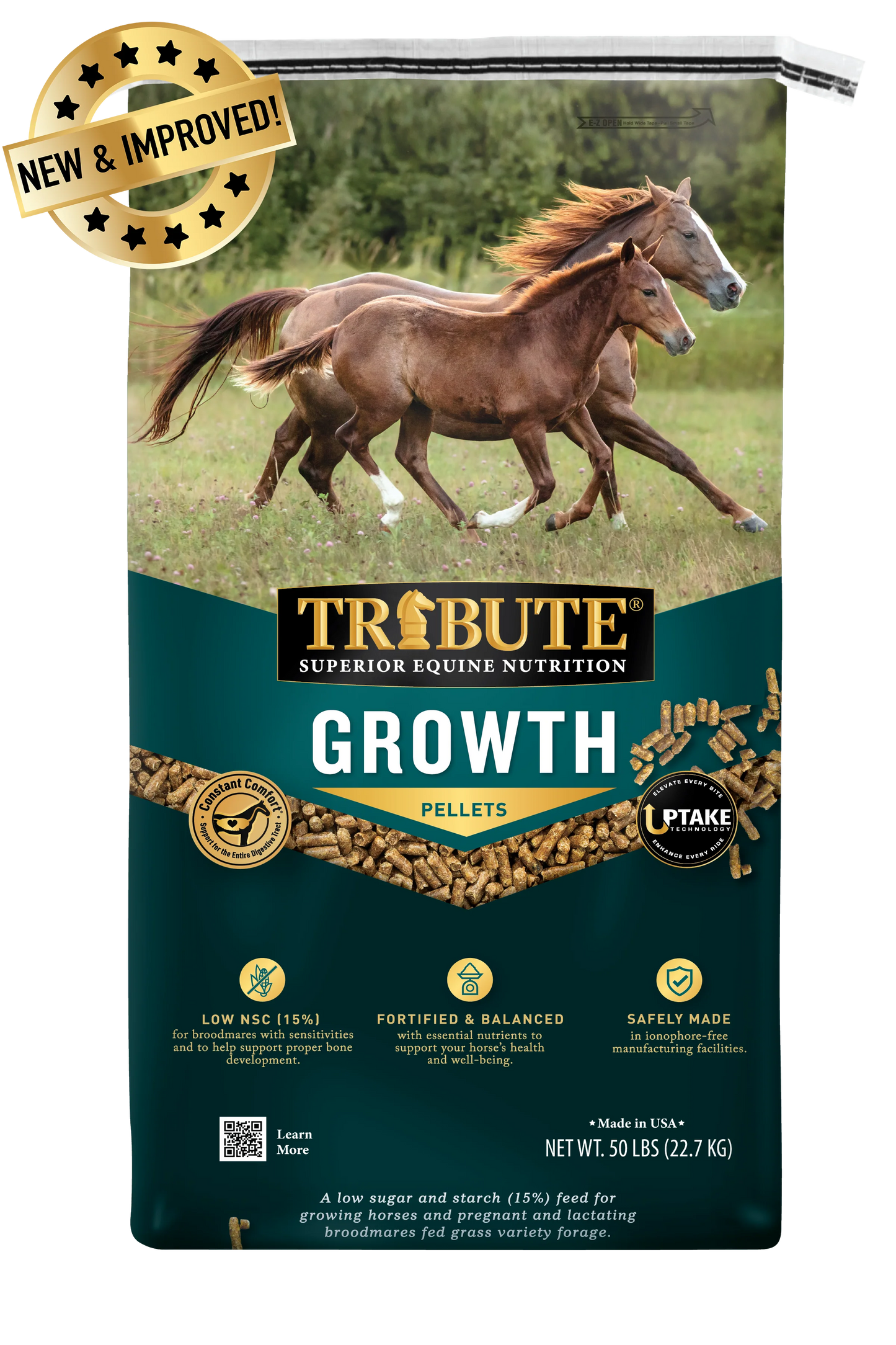 Tribute Growth