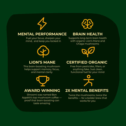 Shroomi Mushroom Coffee - DARK ROAST GUATEMALA HUEHUETENANGO