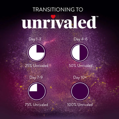 Unrivaled Senior Health 40lb