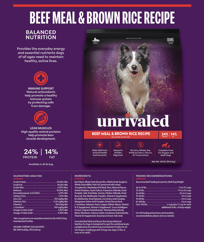 Unrivaled Beef Meal & Brown Rice Recipie