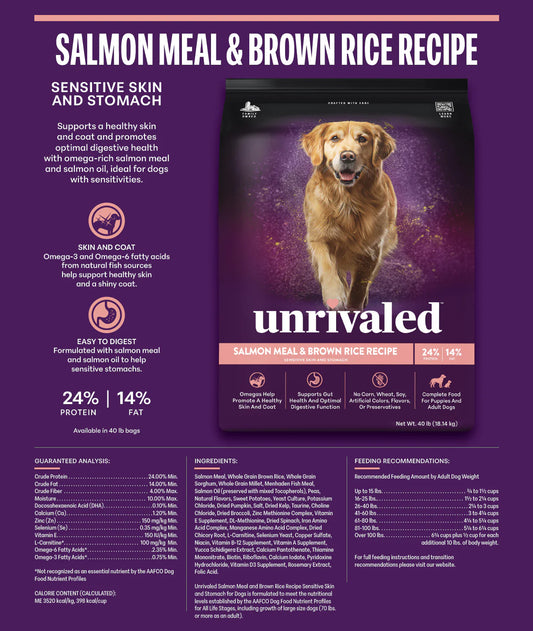 Unrivaled Sensitive Salmon Meal & Brown Rice Recipe