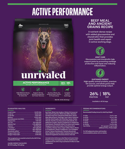 Unrivaled Active Performance