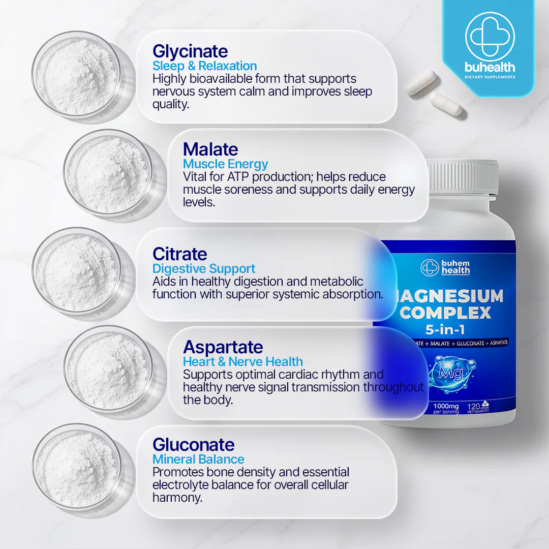 Magnesium Complex Softgels