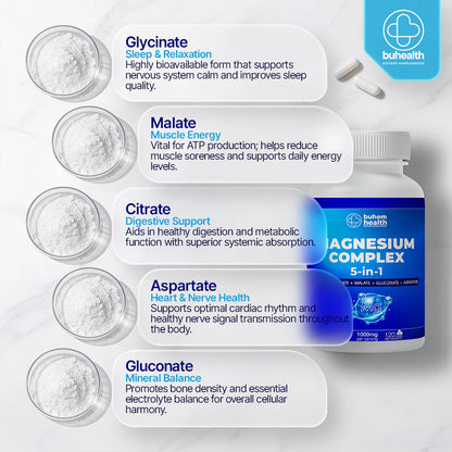 Magnesium Complex Softgels