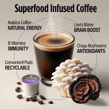 VitaCup Mushroom Focus Coffee