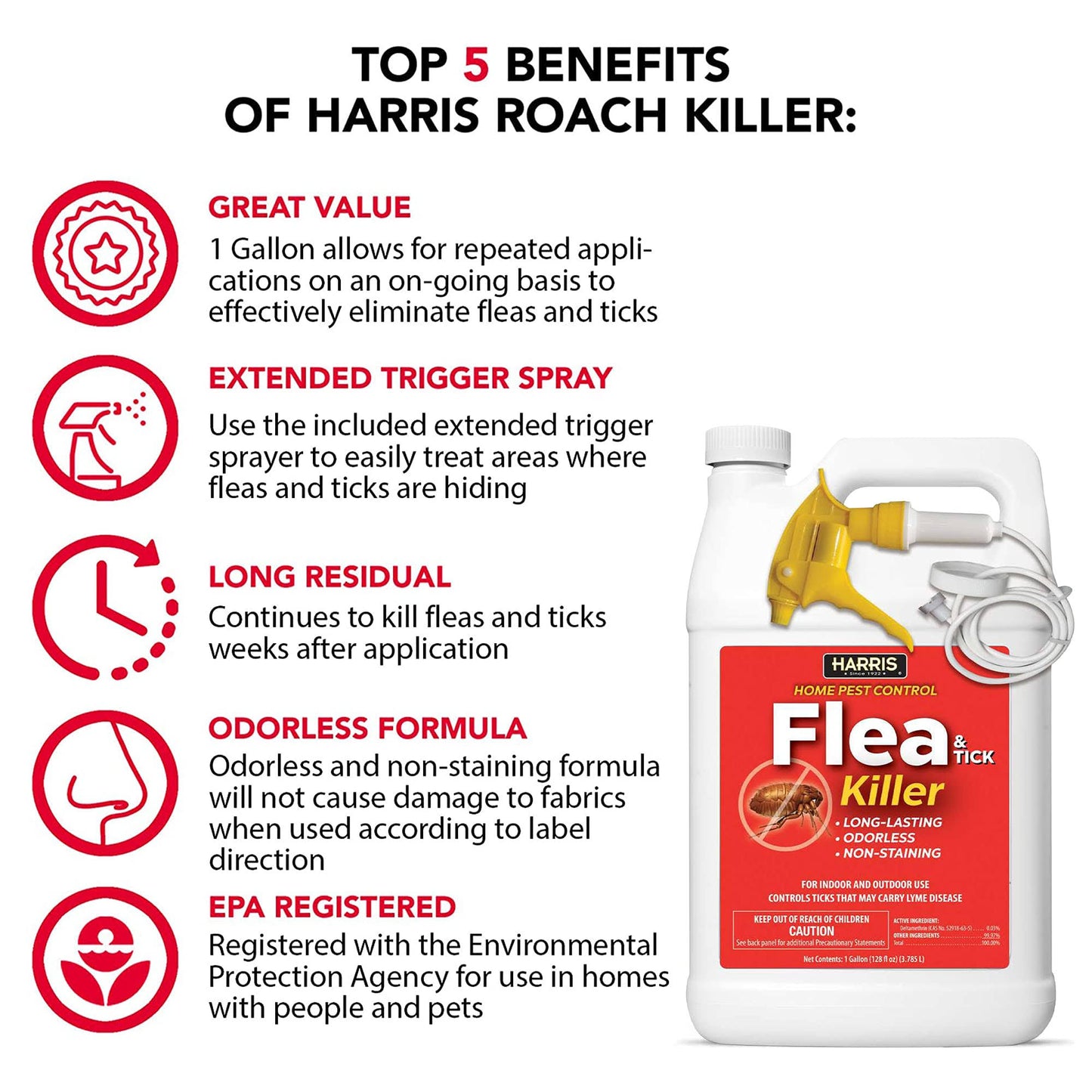 Flea and Tick Killer RTU