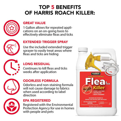 Flea and Tick Killer RTU