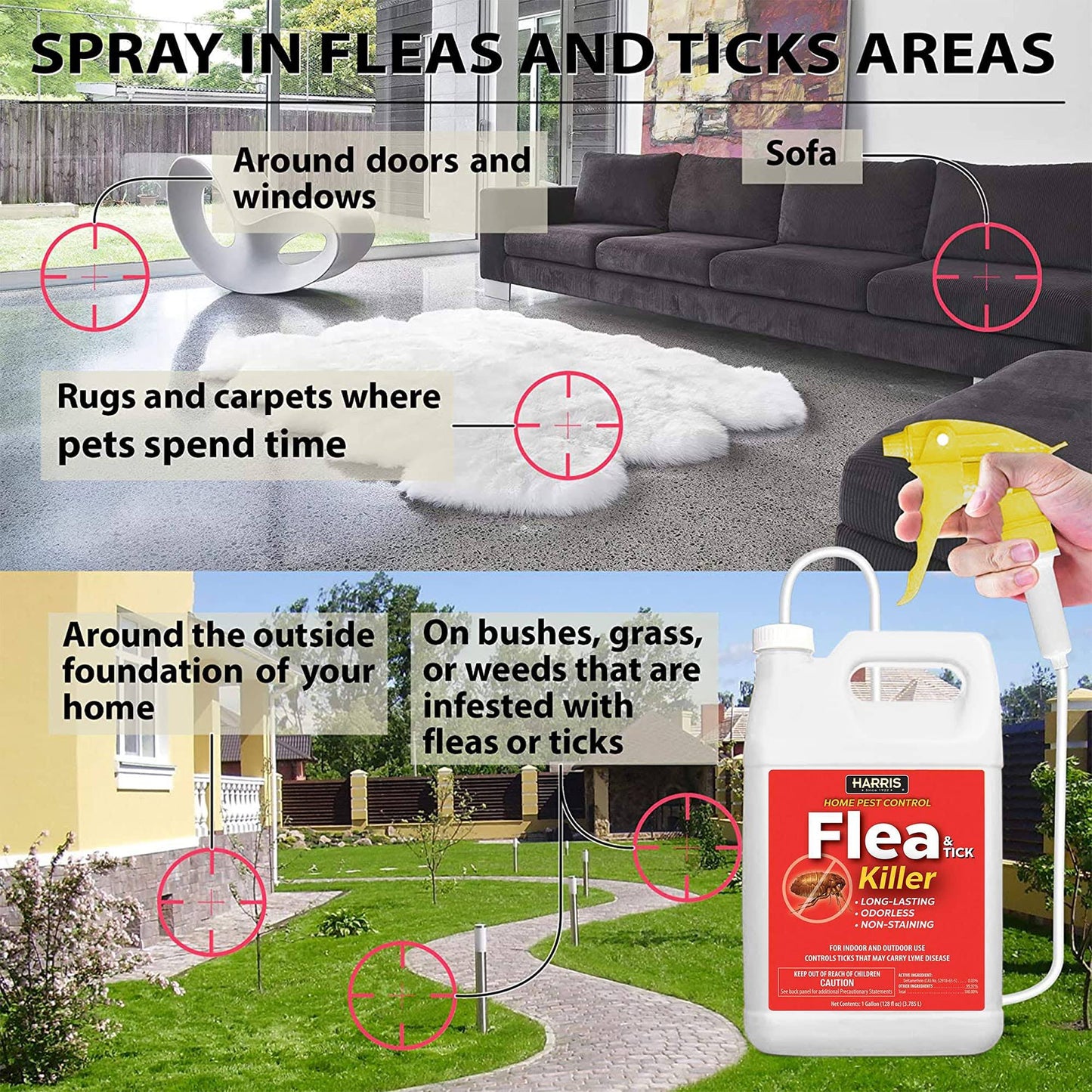 Flea and Tick Killer RTU